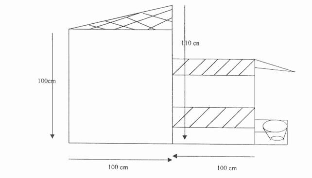 Seyyar buza?? kulübesinin ölçüleri